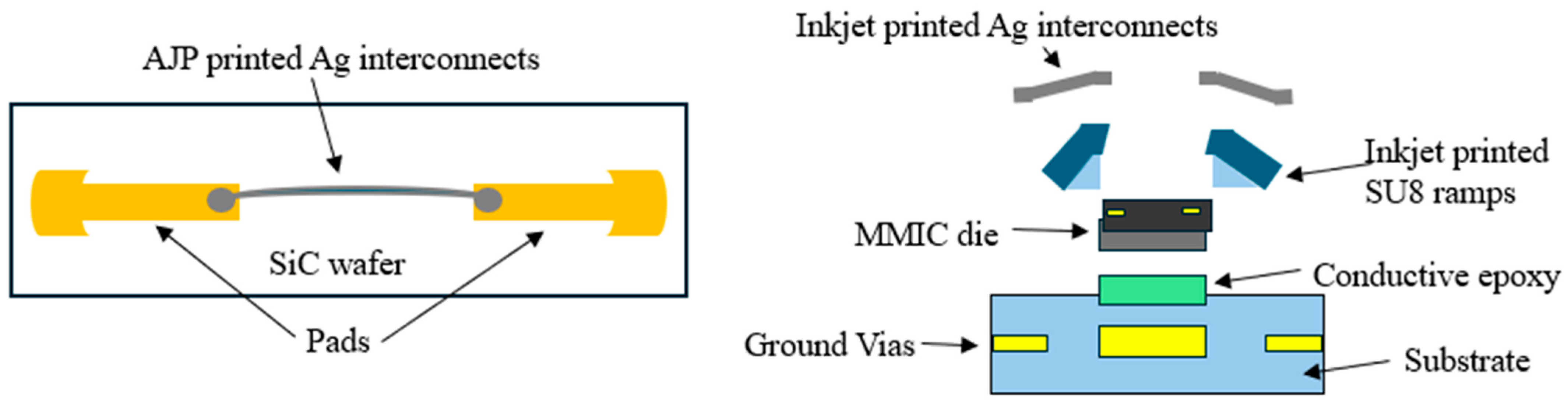 Electronicmat 07 00006 g013