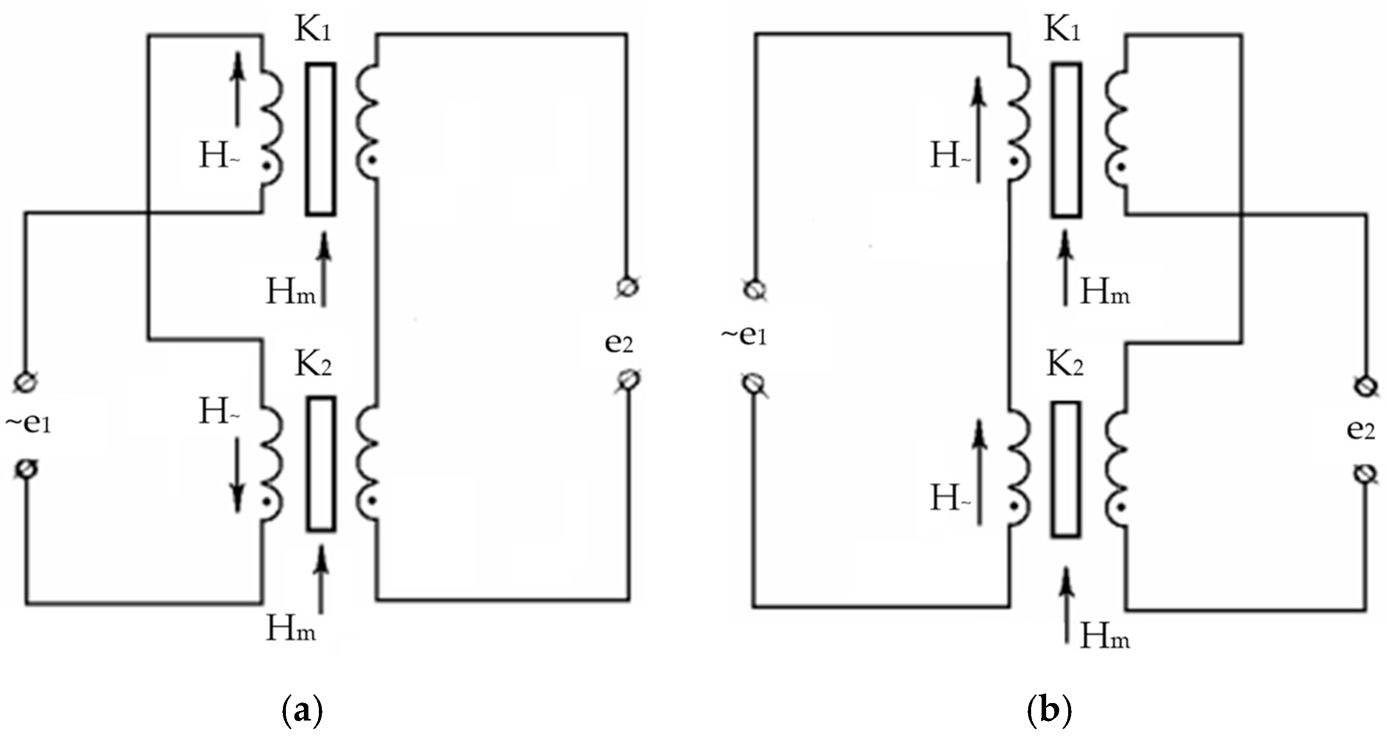 Electronicmat 07 00027 g008