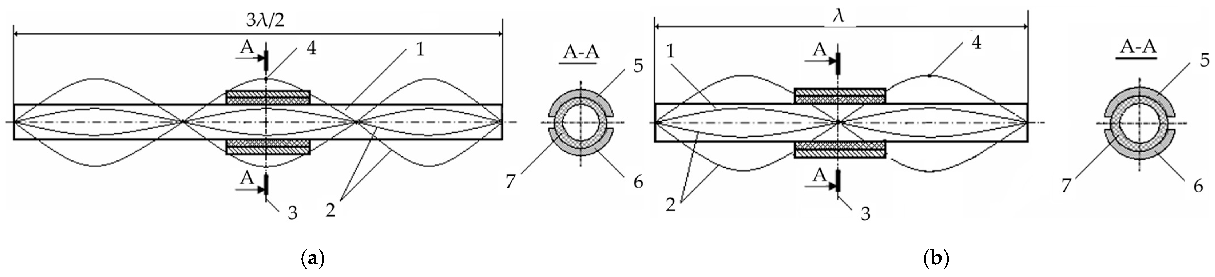Electronicmat 07 00027 g011