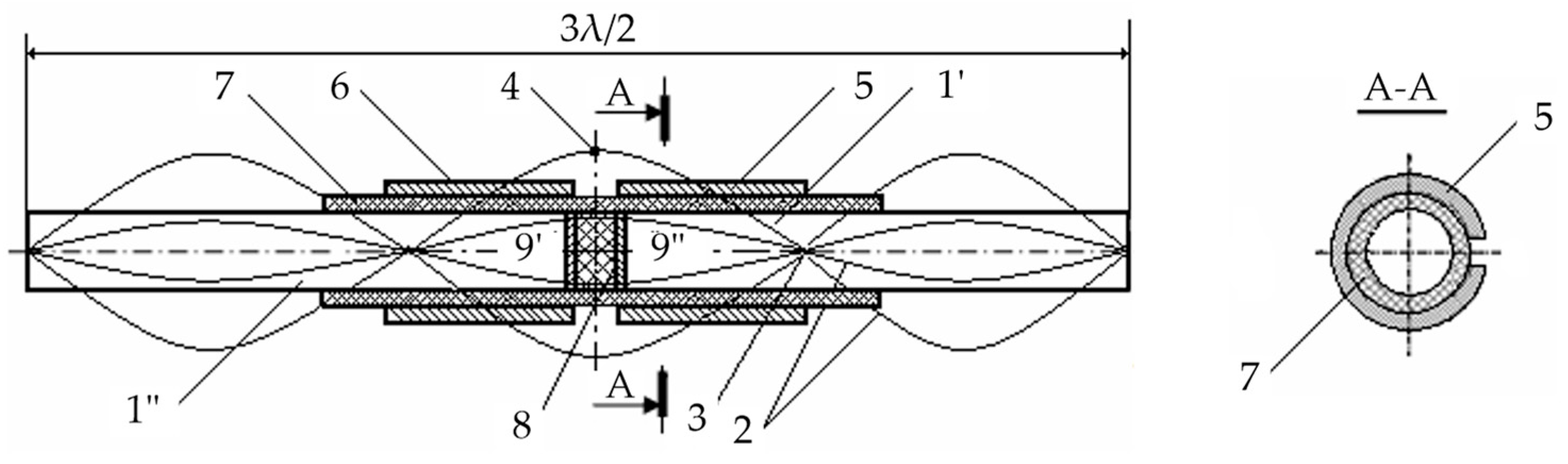 Electronicmat 07 00027 g015