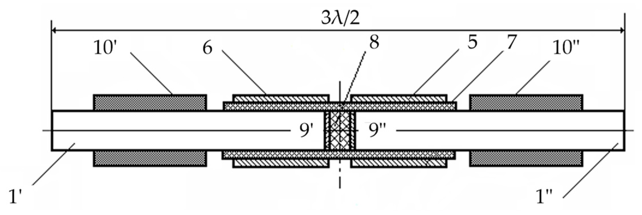 Electronicmat 07 00027 g016