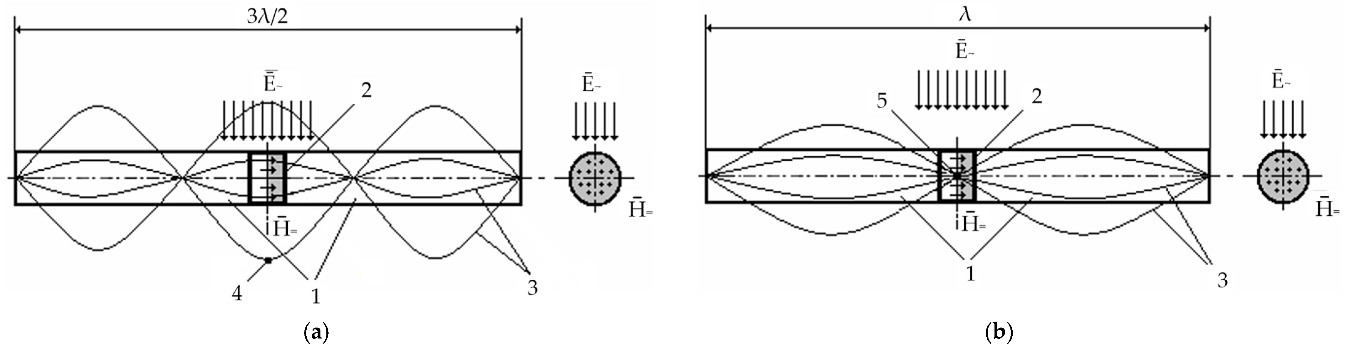 Electronicmat 07 00027 g018