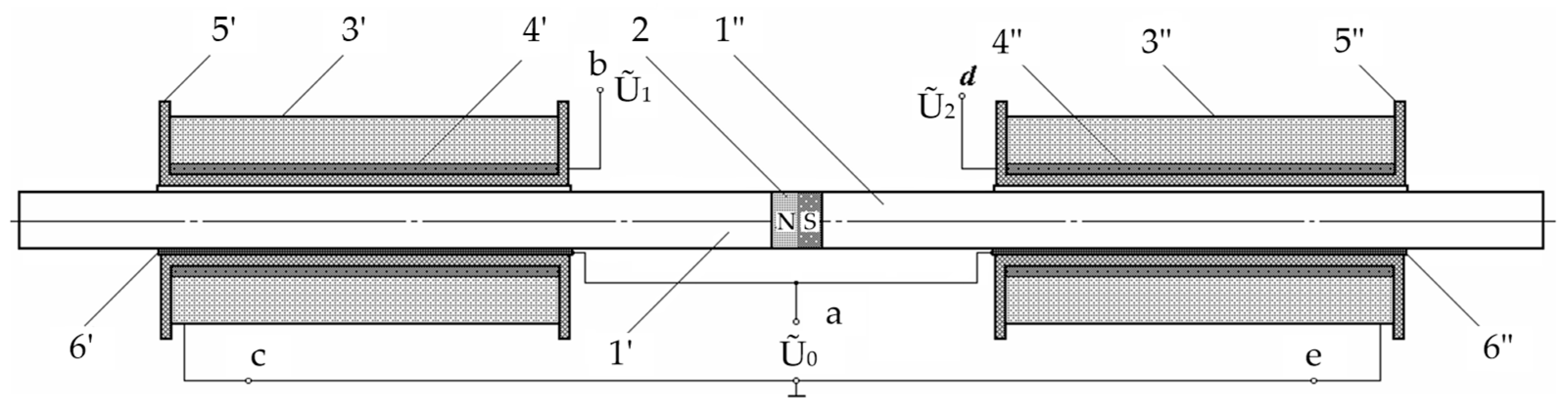 Electronicmat 07 00027 g022