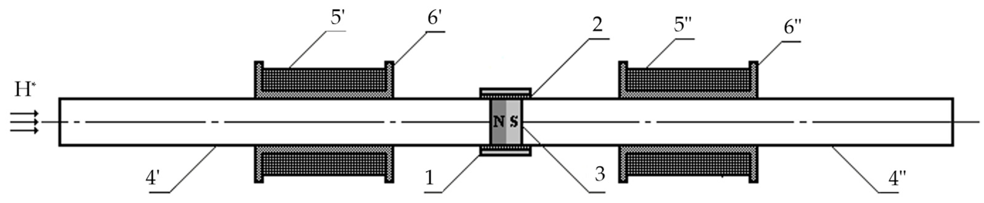 Electronicmat 07 00027 g024