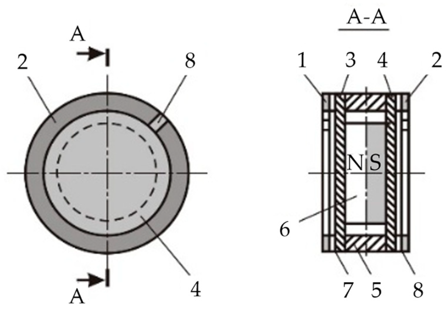 Electronicmat 07 00027 g027