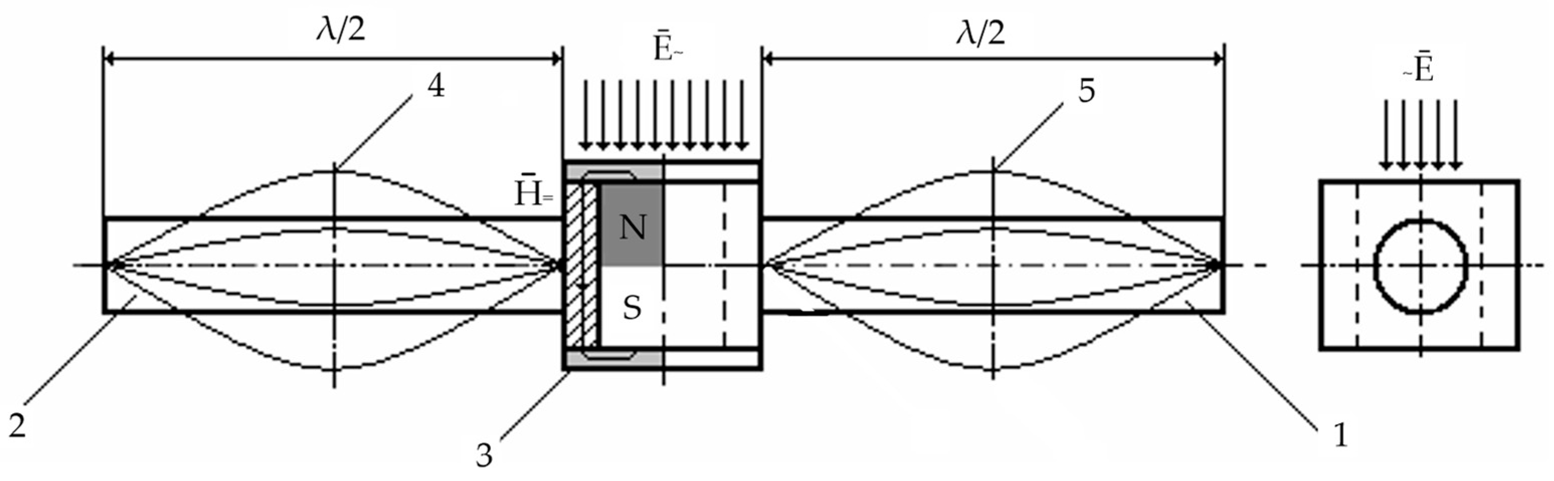 Electronicmat 07 00027 g029