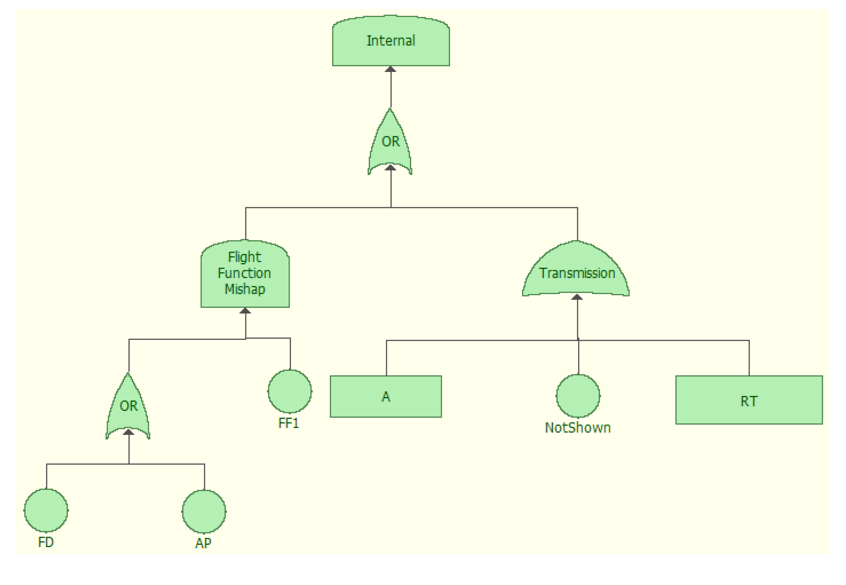 Electronics 02 00041 g003