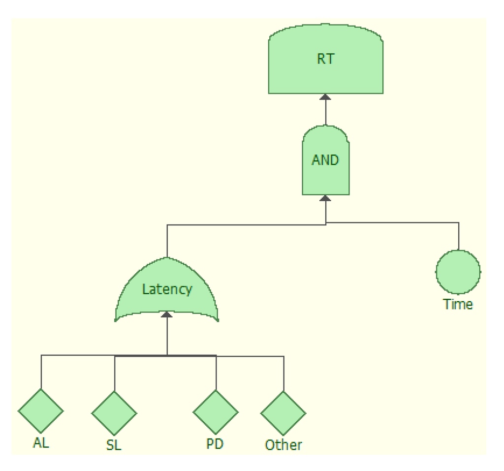 Electronics 02 00041 g004 1024