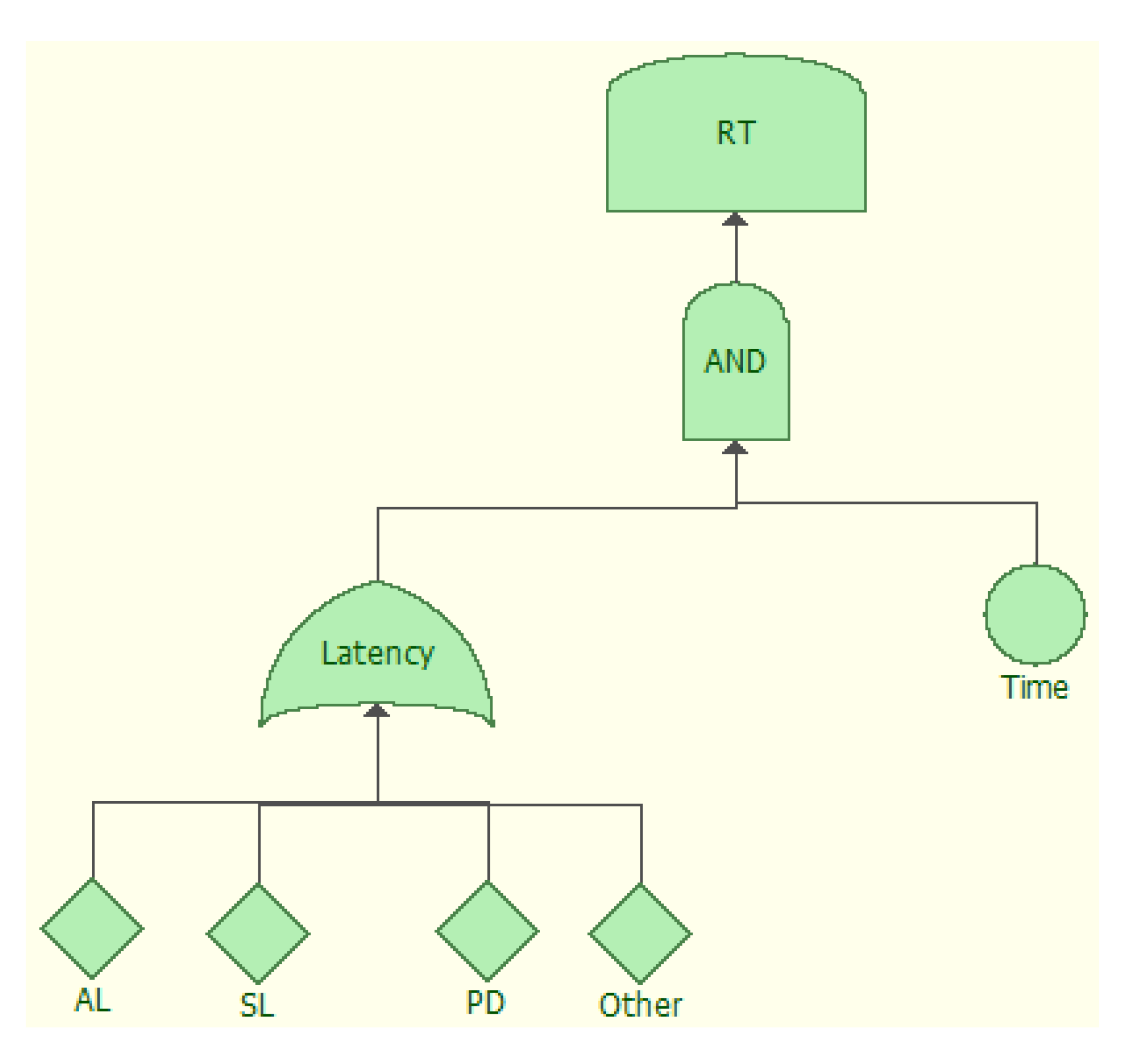 Electronics 02 00041 g004