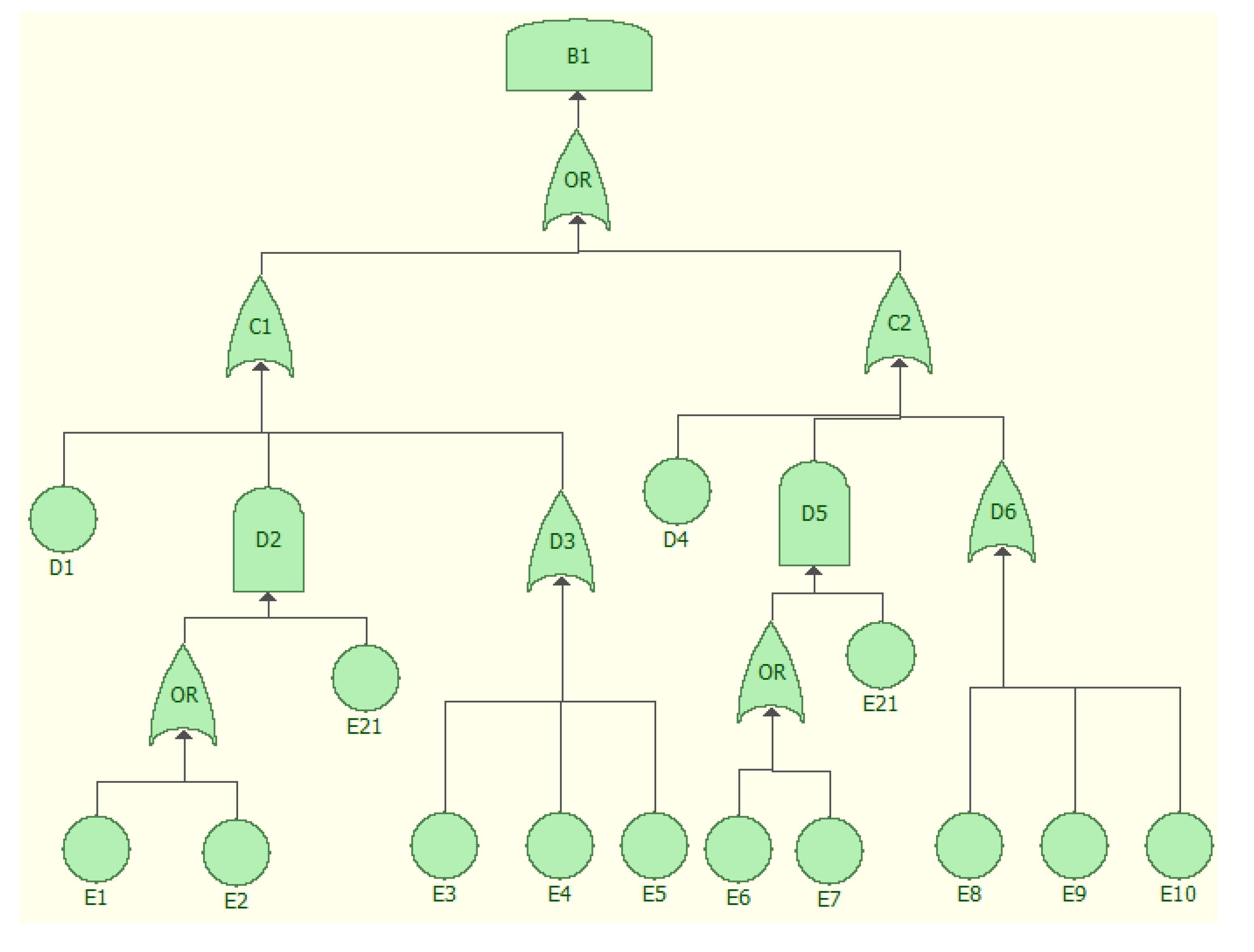 Electronics 02 00041 g006