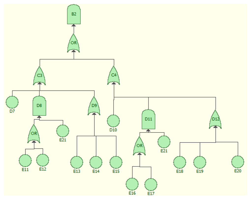 Electronics 02 00041 g007 1024