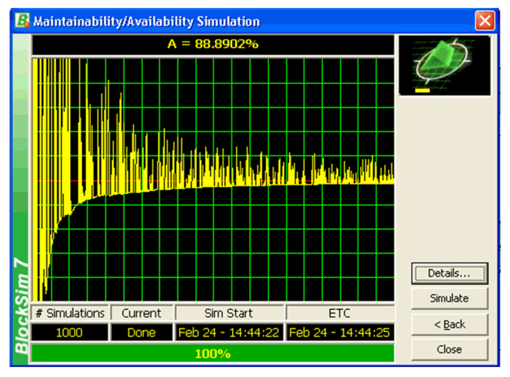 Electronics 02 00041 g008 1024