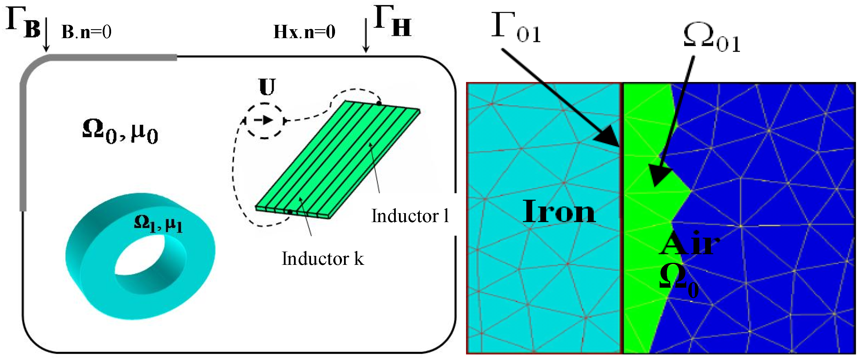 Electronics 02 00080 g003