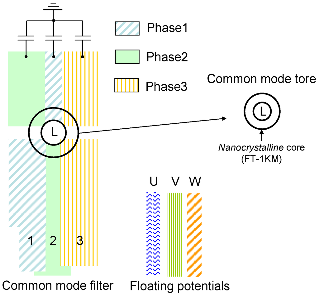 Electronics 02 00080 g004 1024