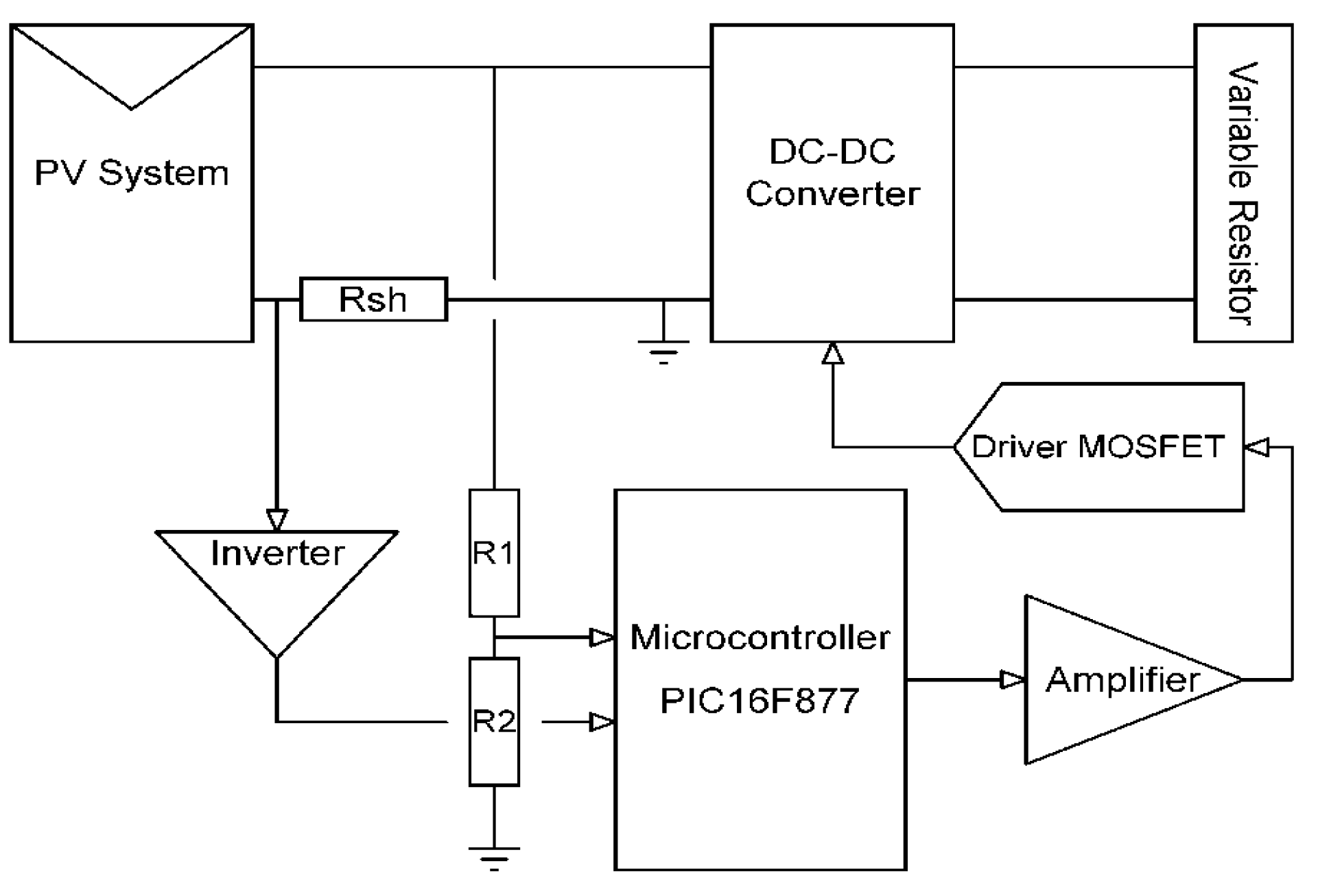 Electronics 02 00192 g002
