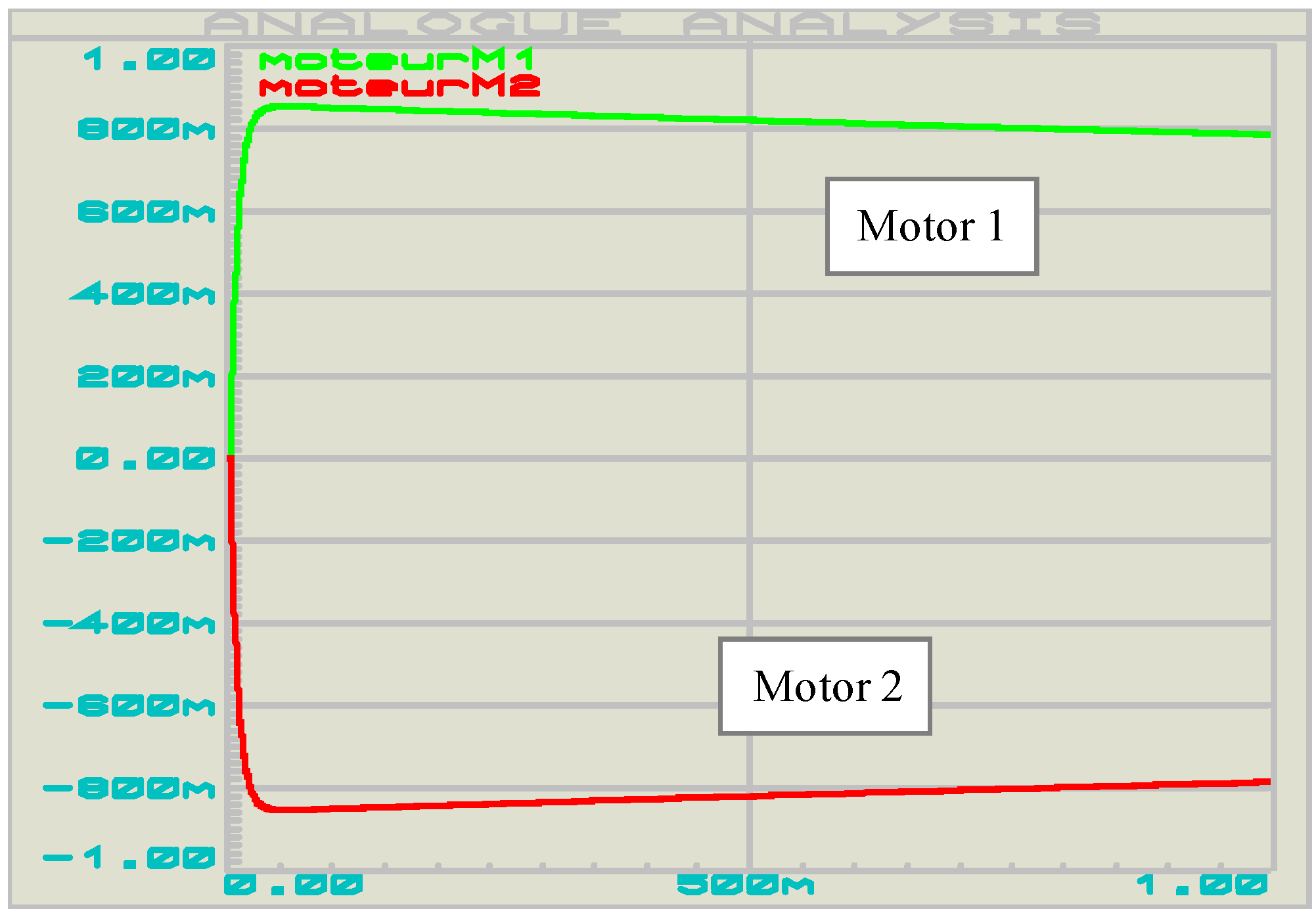 Electronics 02 00192 g012