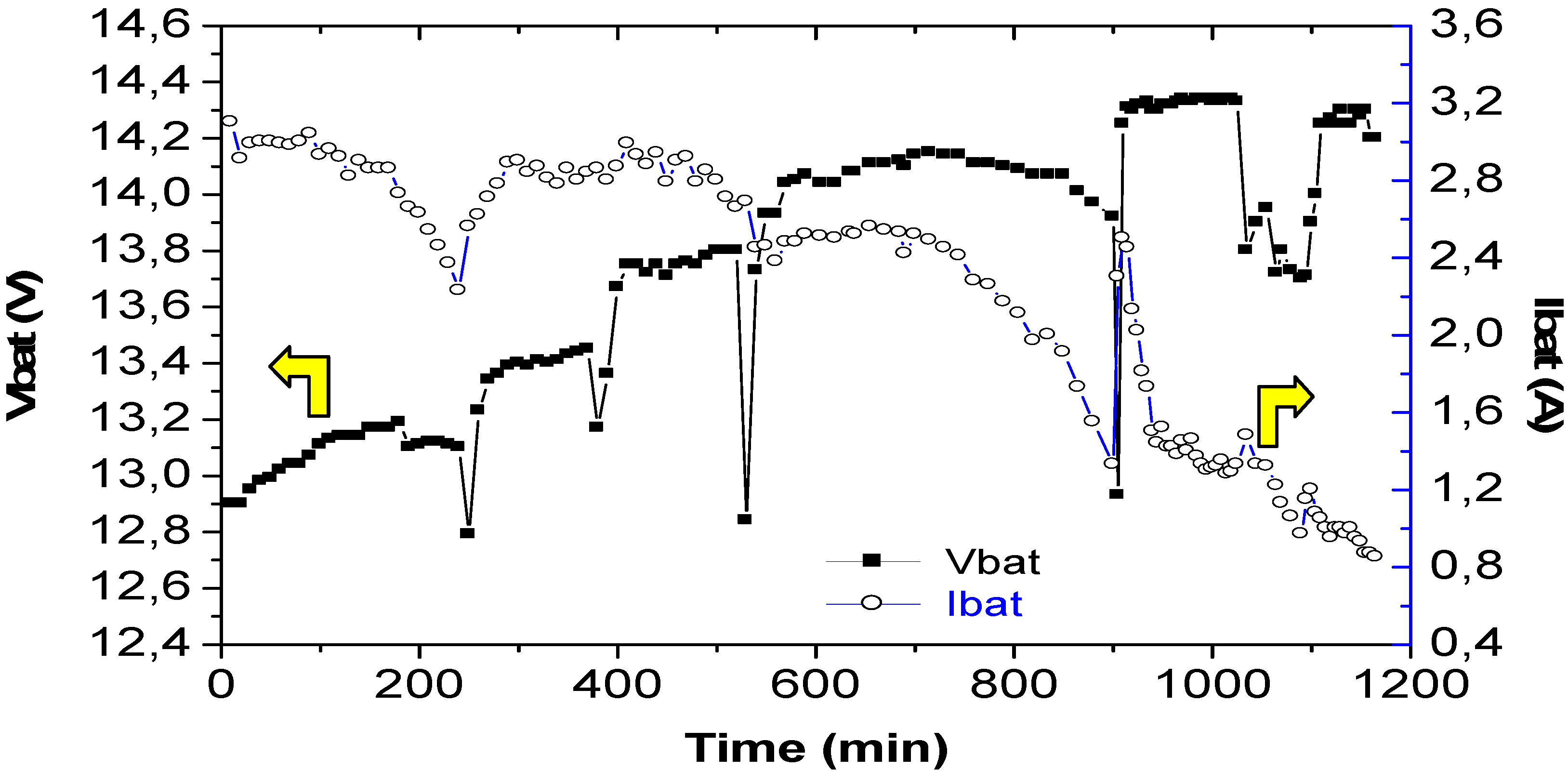 Electronics 02 00192 g016