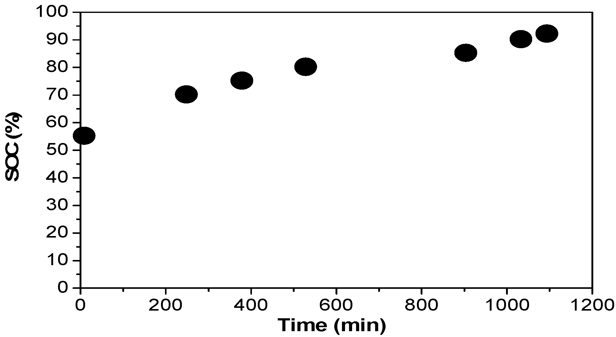 Electronics 02 00192 g017