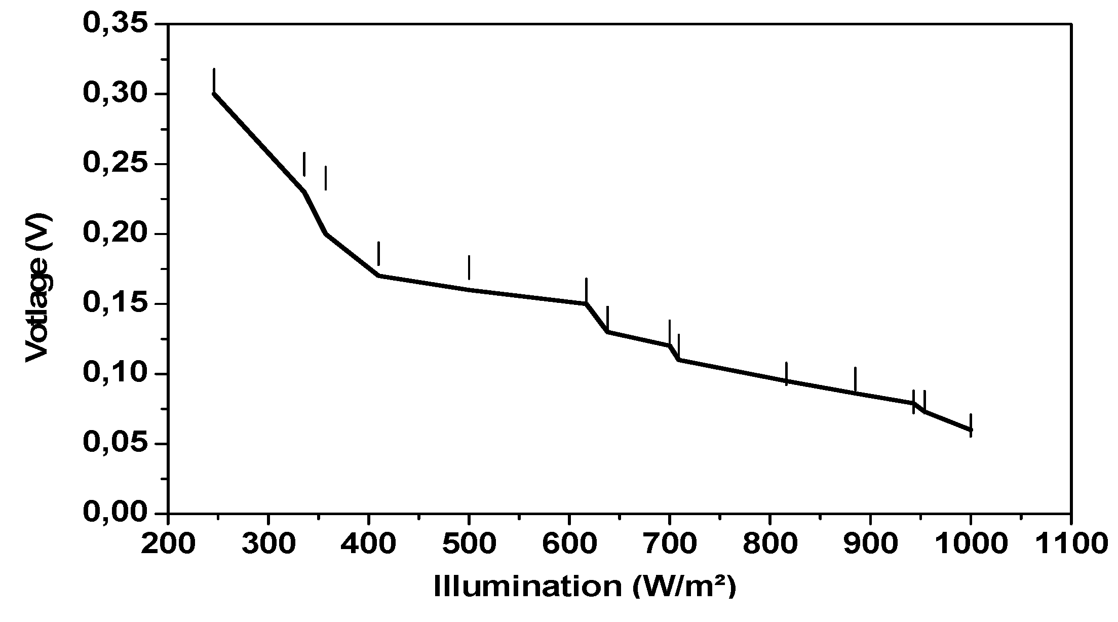 Electronics 02 00192 g020
