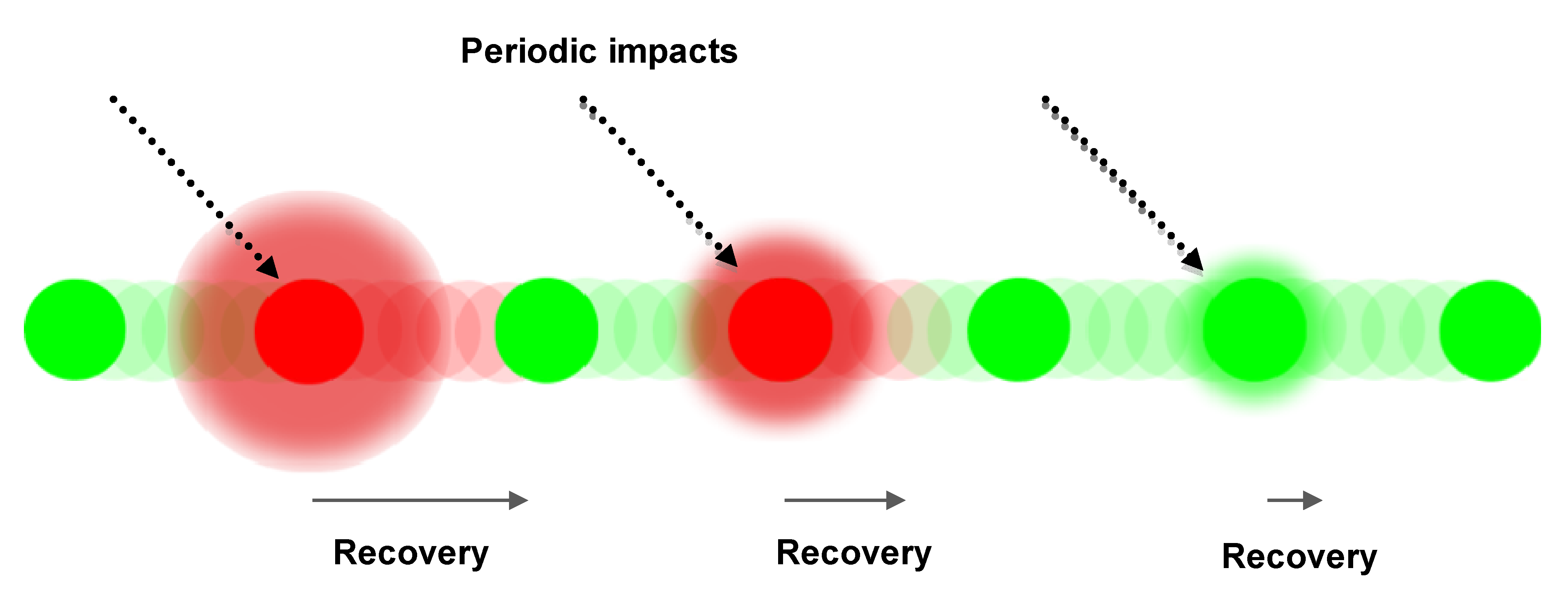 Electronics 02 00212 g001
