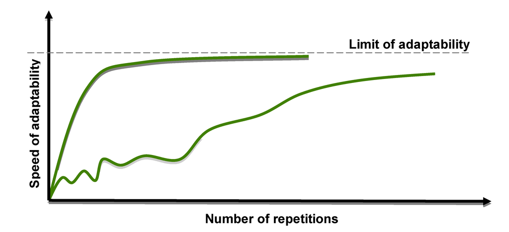 Electronics 02 00212 g002 1024