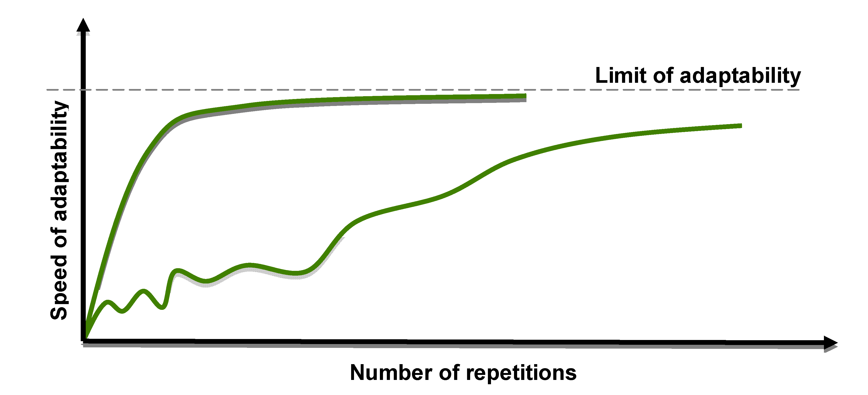 Electronics 02 00212 g002