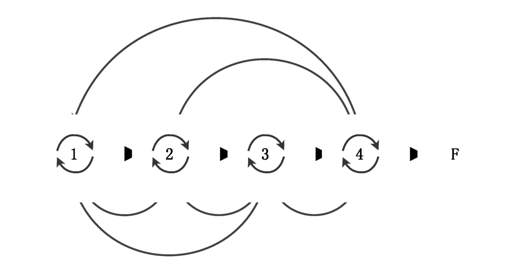 Electronics 02 00212 g008 1024