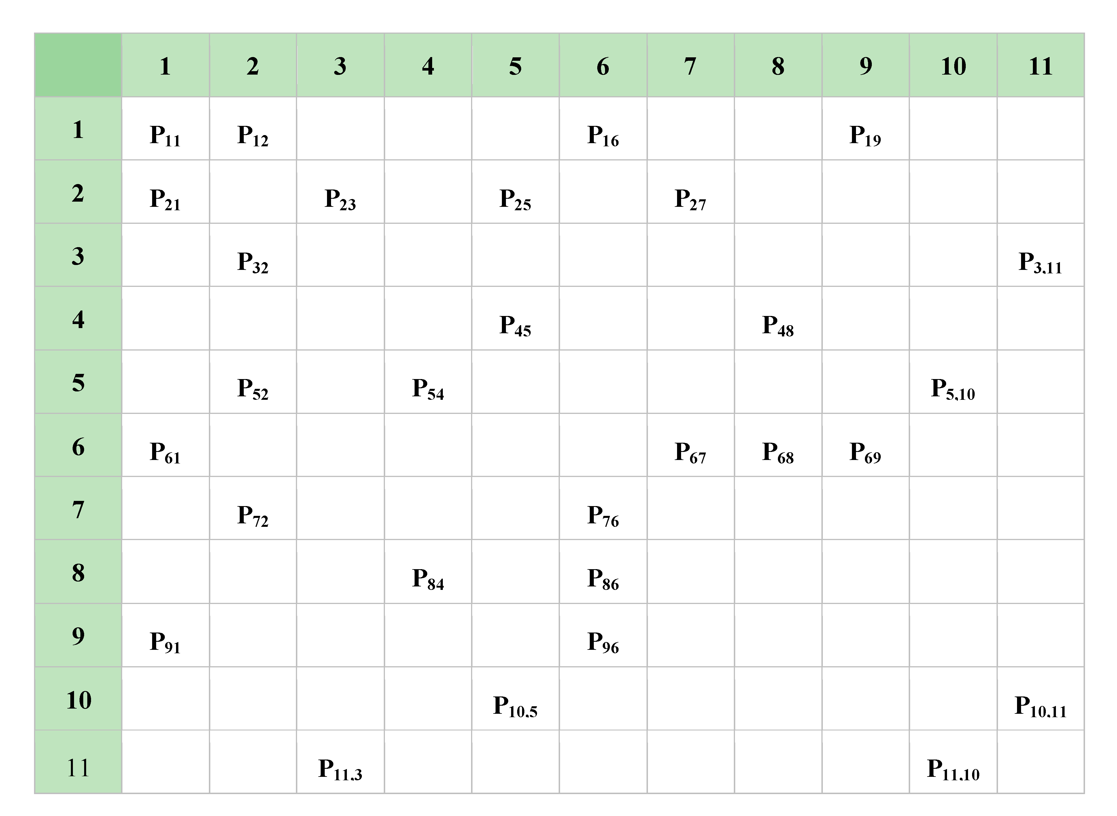 Electronics 02 00212 g010