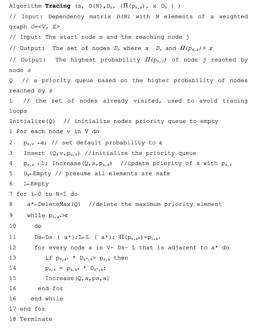 Electronics 02 00212 g011 1024