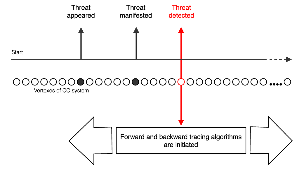 Electronics 02 00212 g012 1024
