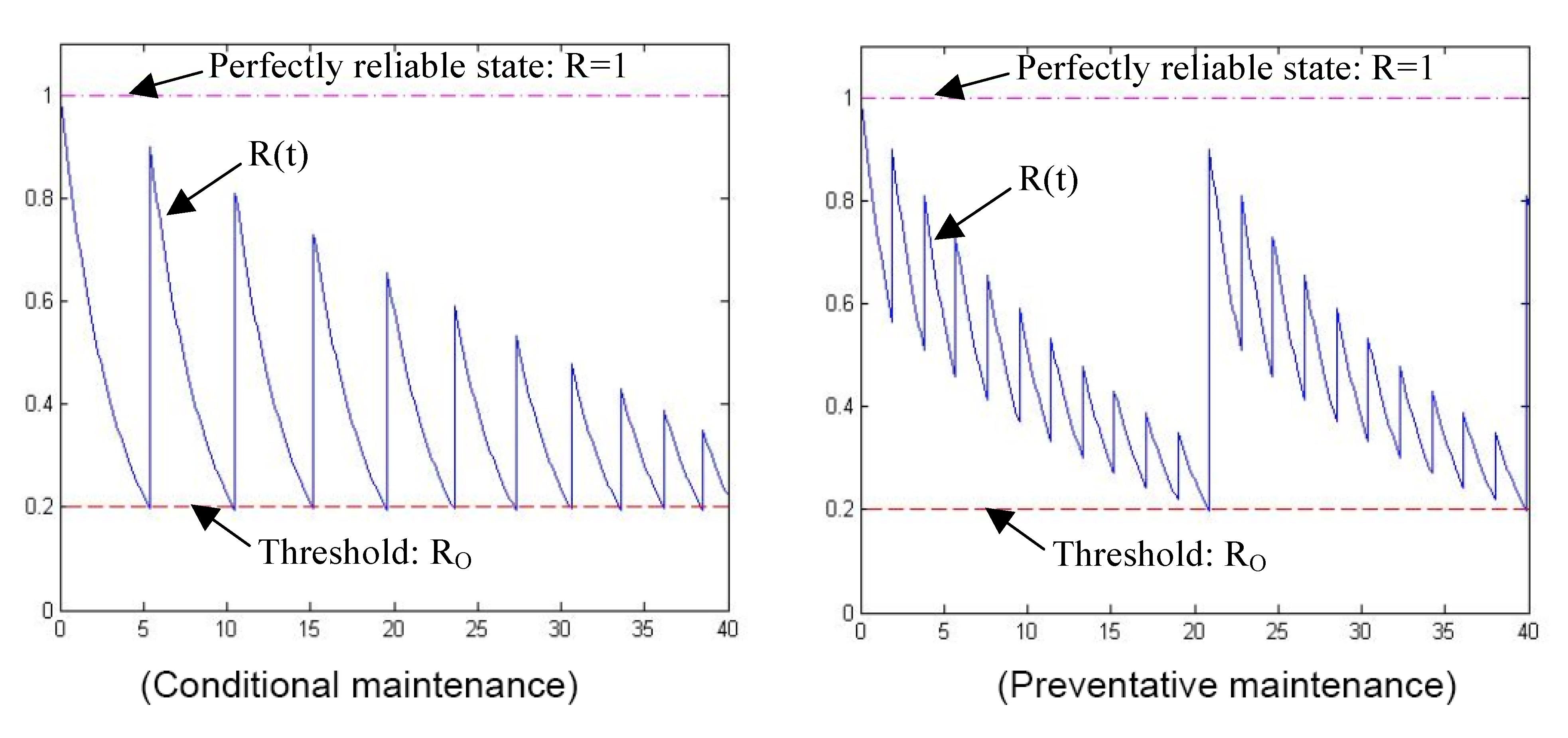 Electronics 02 00212 g016