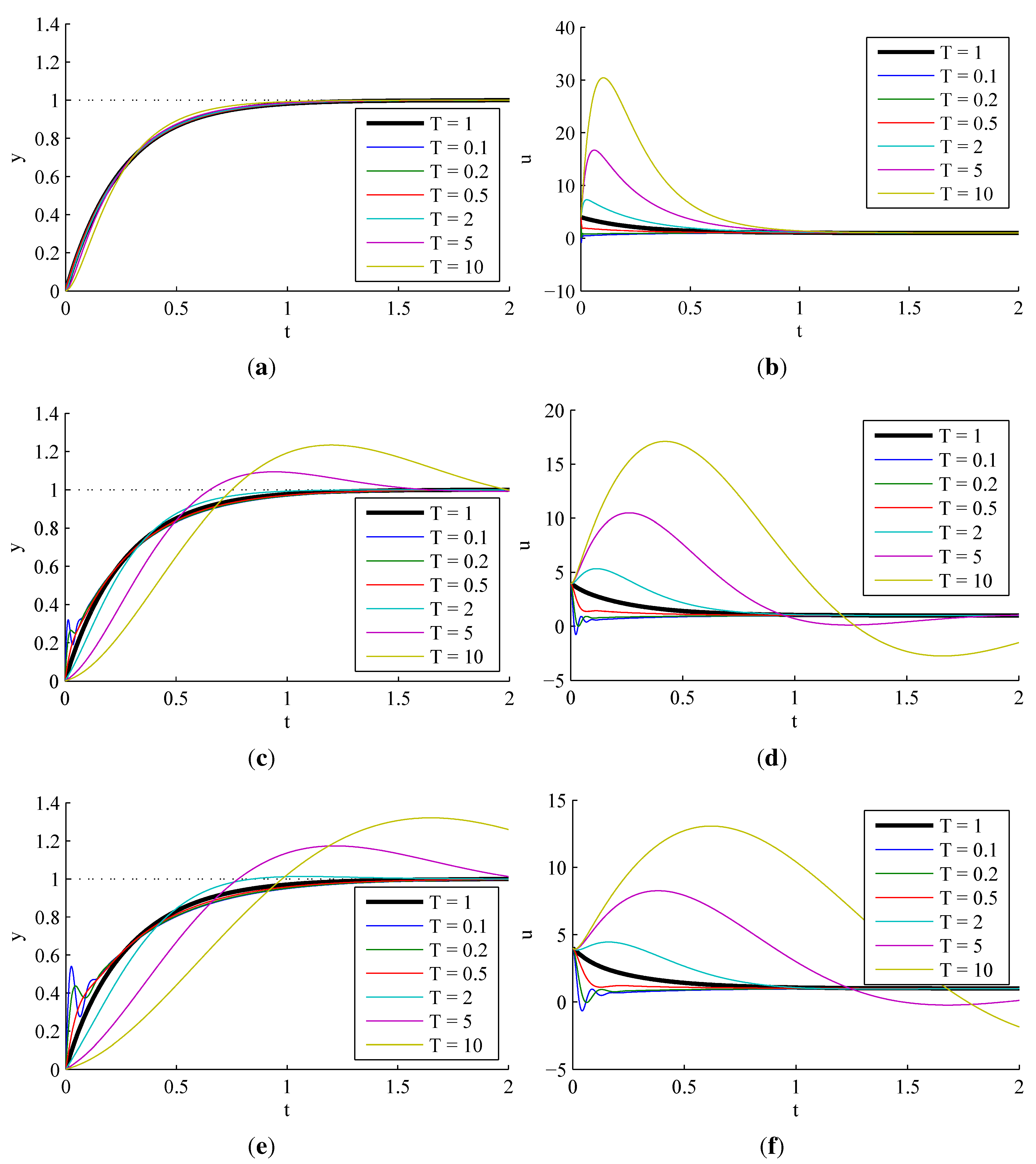 Electronics 02 00246 g004