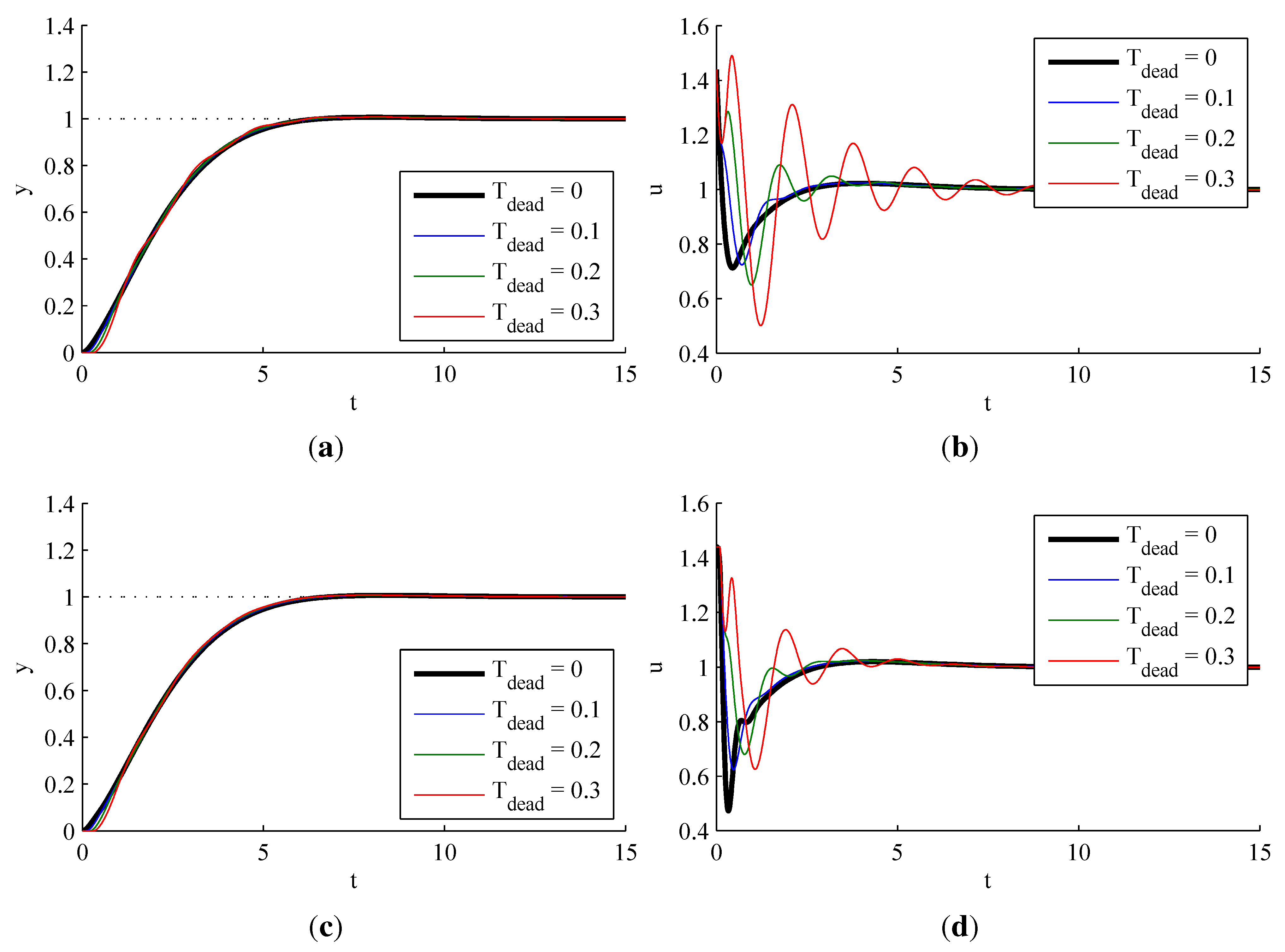 Electronics 02 00246 g014