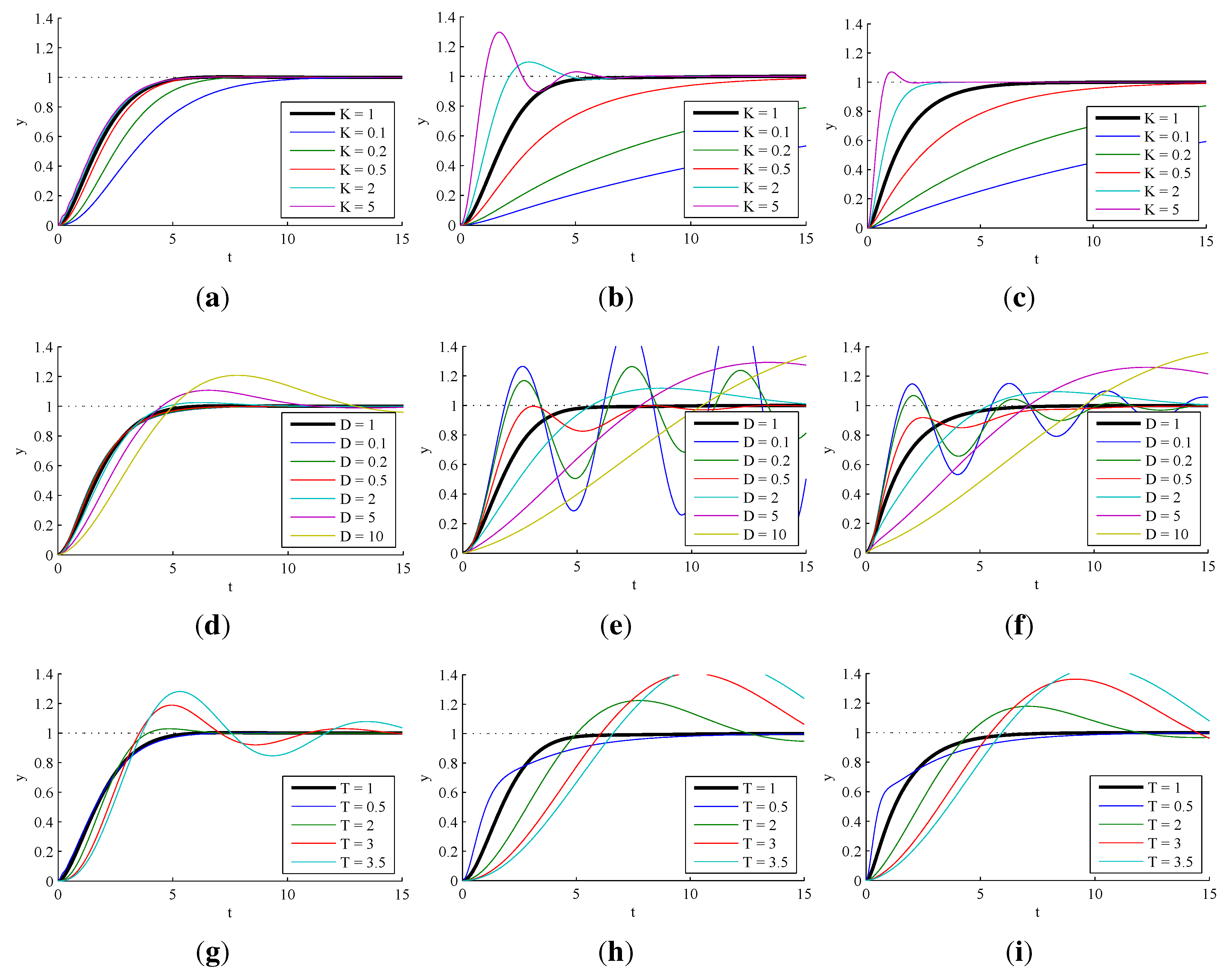 Electronics 02 00246 g016