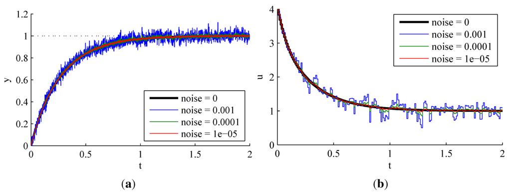Electronics 02 00246 g019 1024