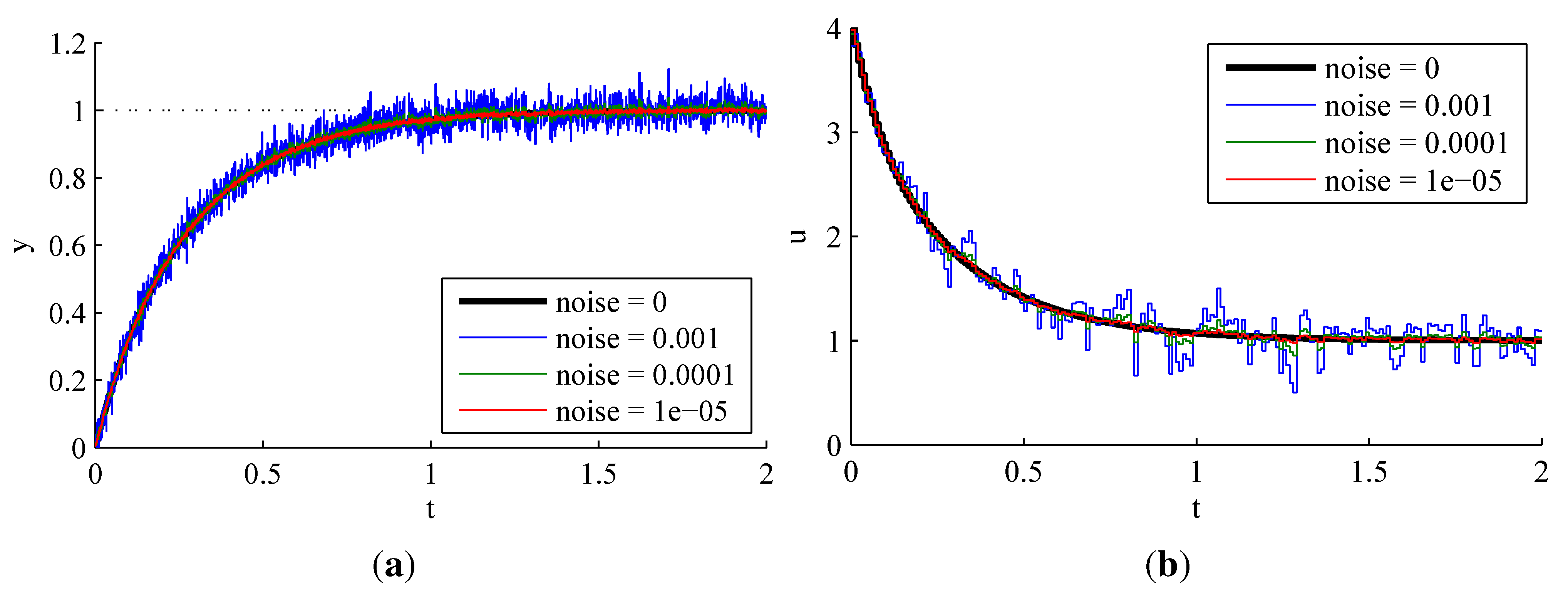 Electronics 02 00246 g019