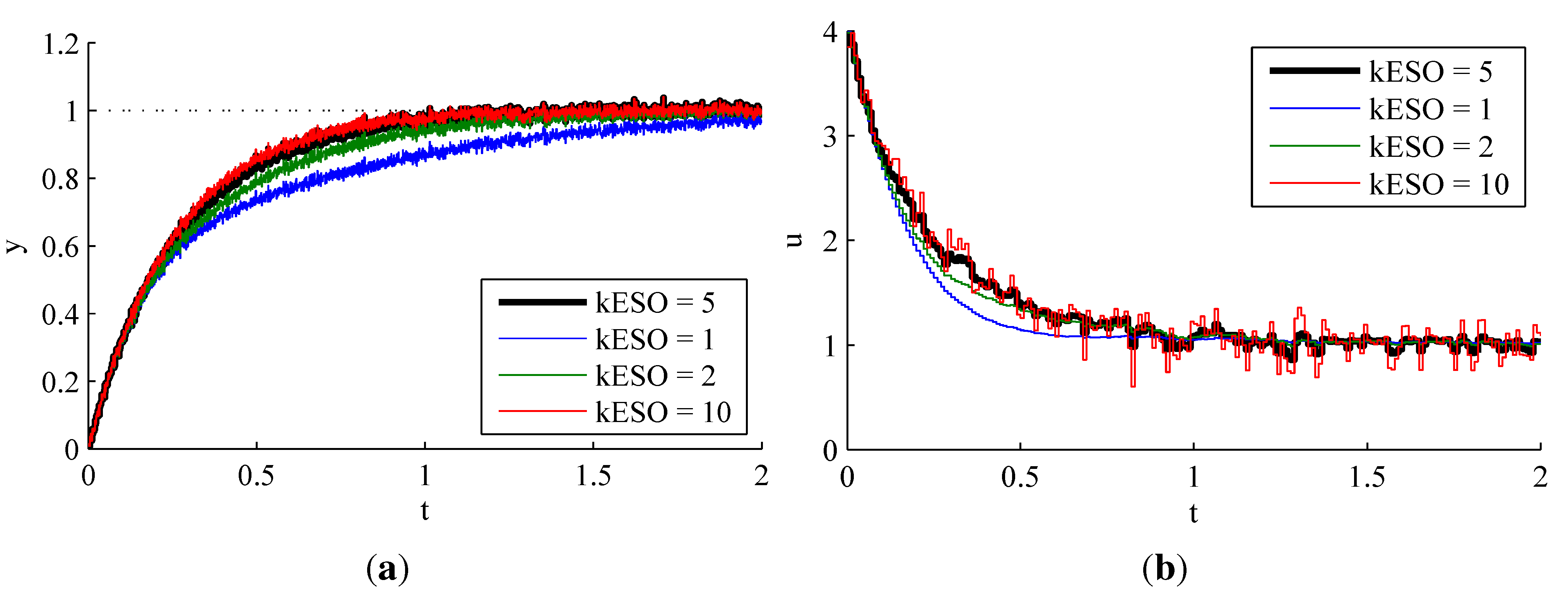 Electronics 02 00246 g020
