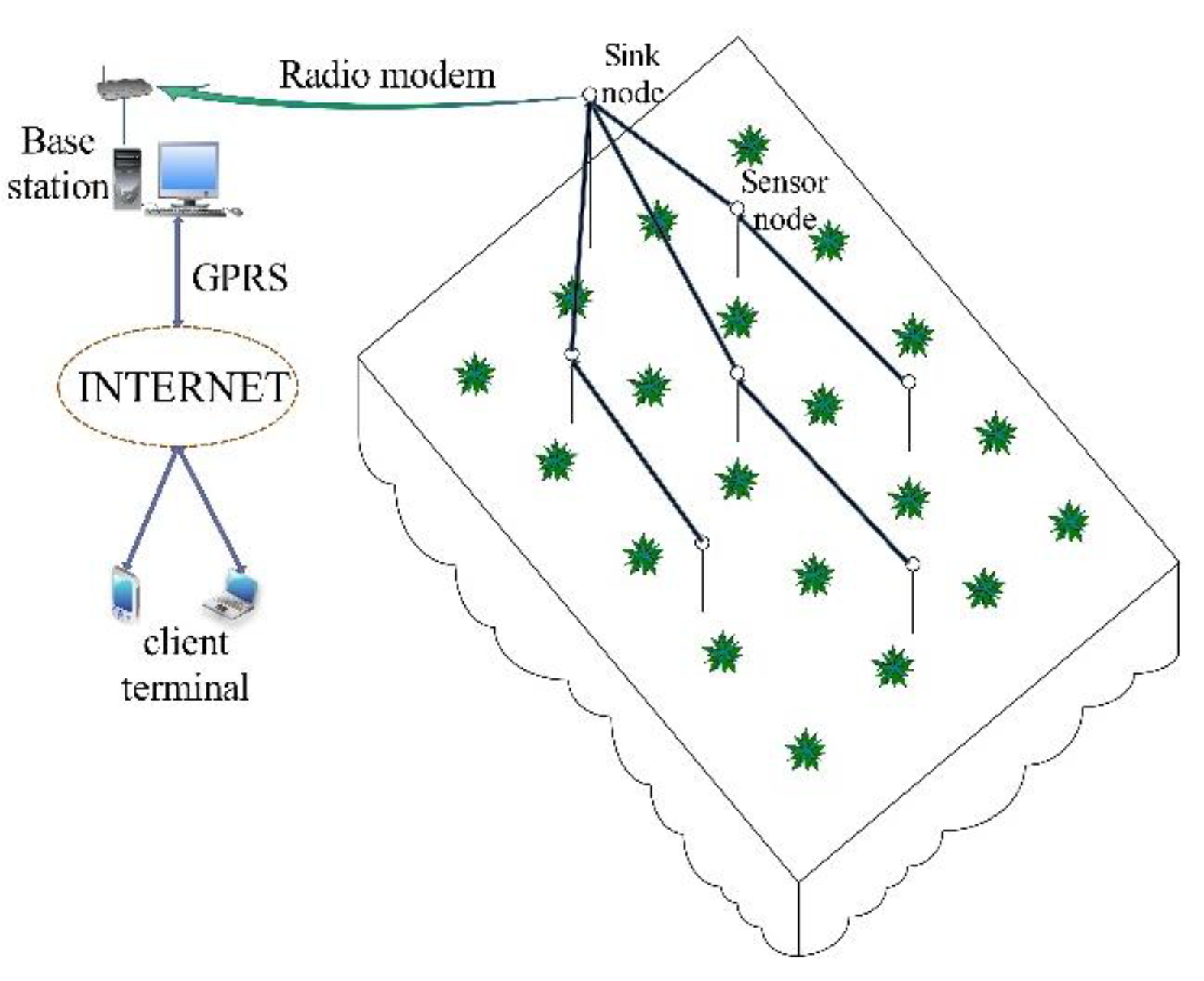Electronics 02 00387 g001