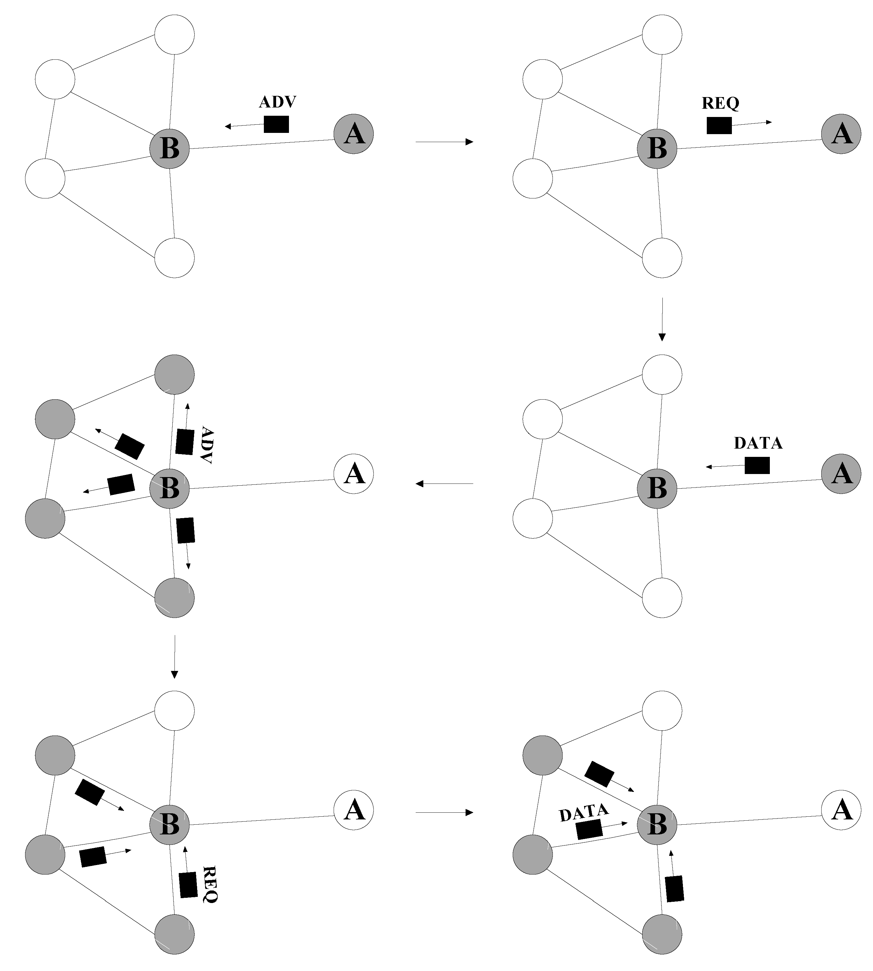 Electronics 02 00387 g003