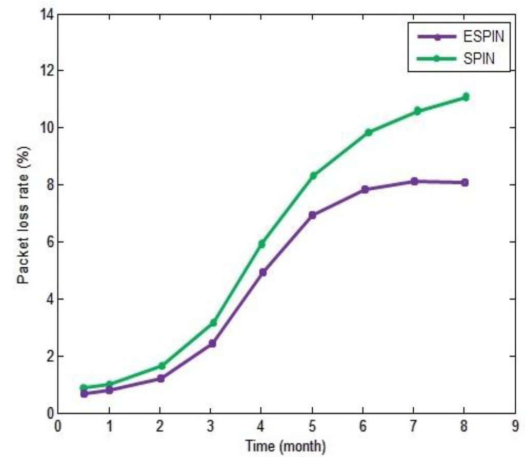 Electronics 02 00387 g007 1024