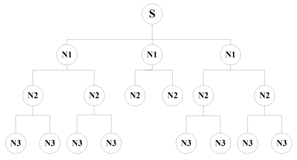 Electronics 02 00387 g010 1024