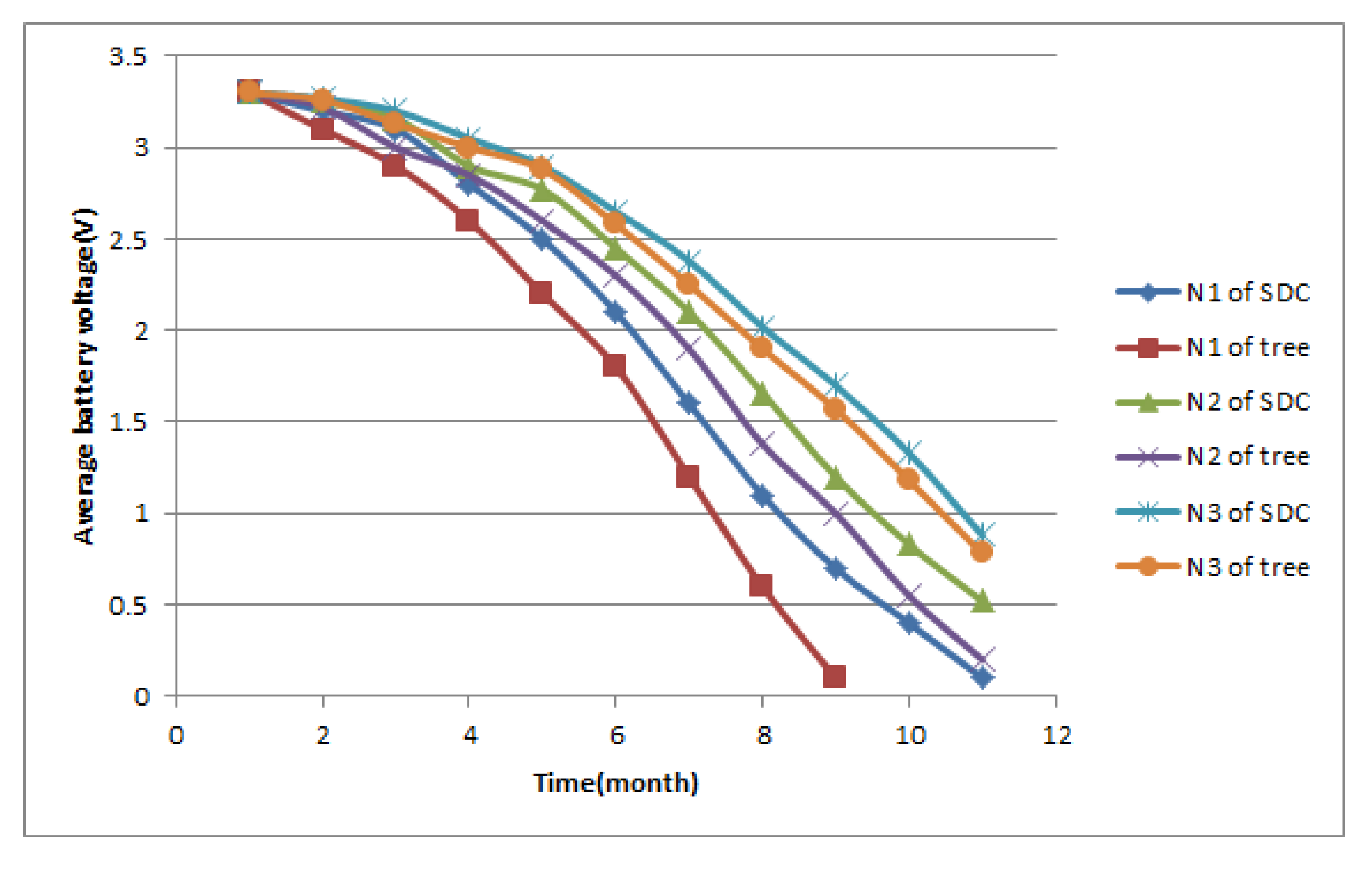 Electronics 02 00387 g011