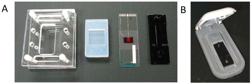 Electronics 03 00043 g007 1024