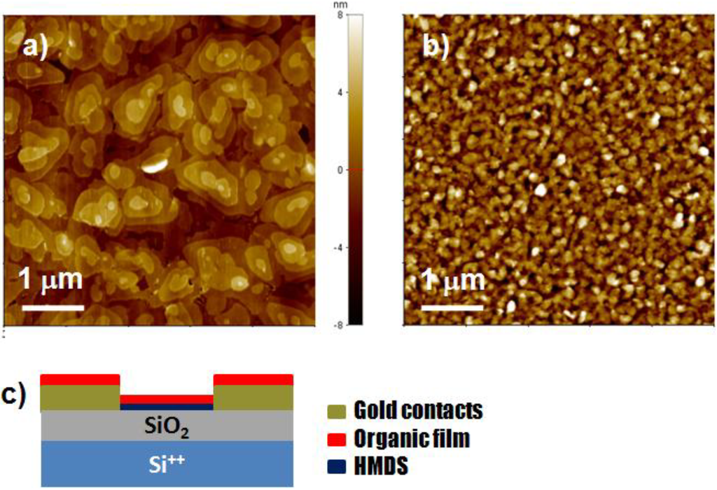 Electronics 03 00076 g001 1024