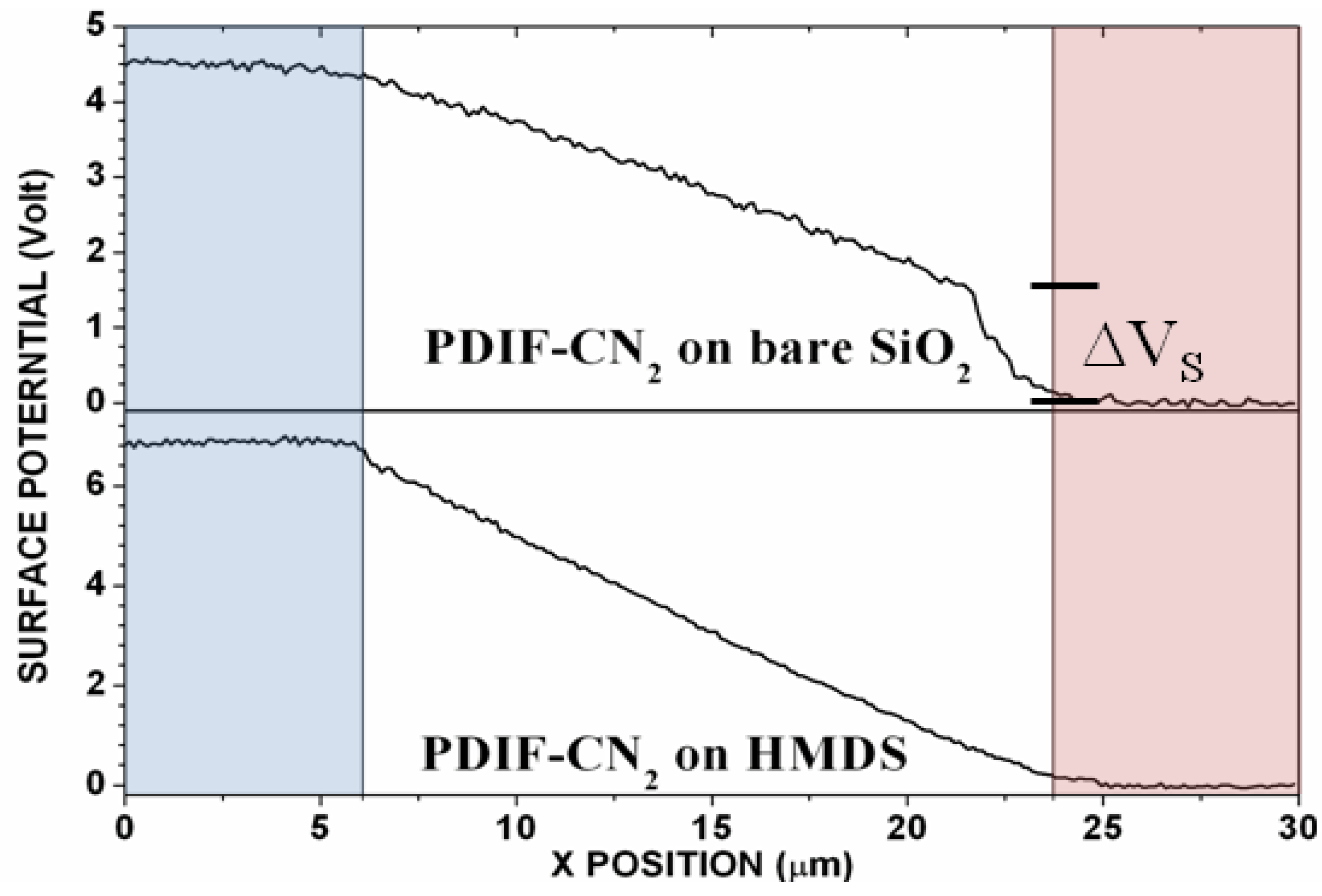 Electronics 03 00076 g003