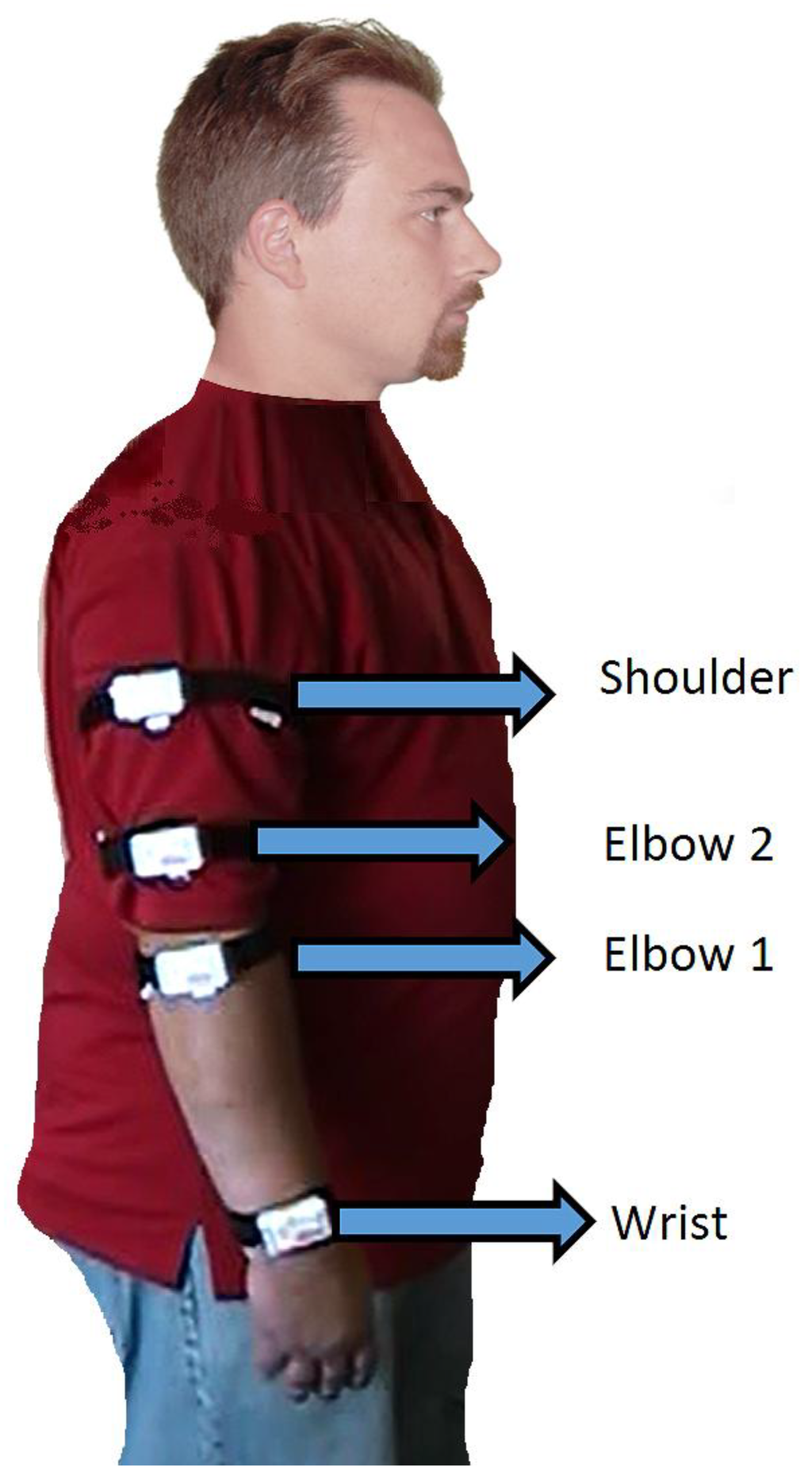 Electronics 03 00087 g001 1024