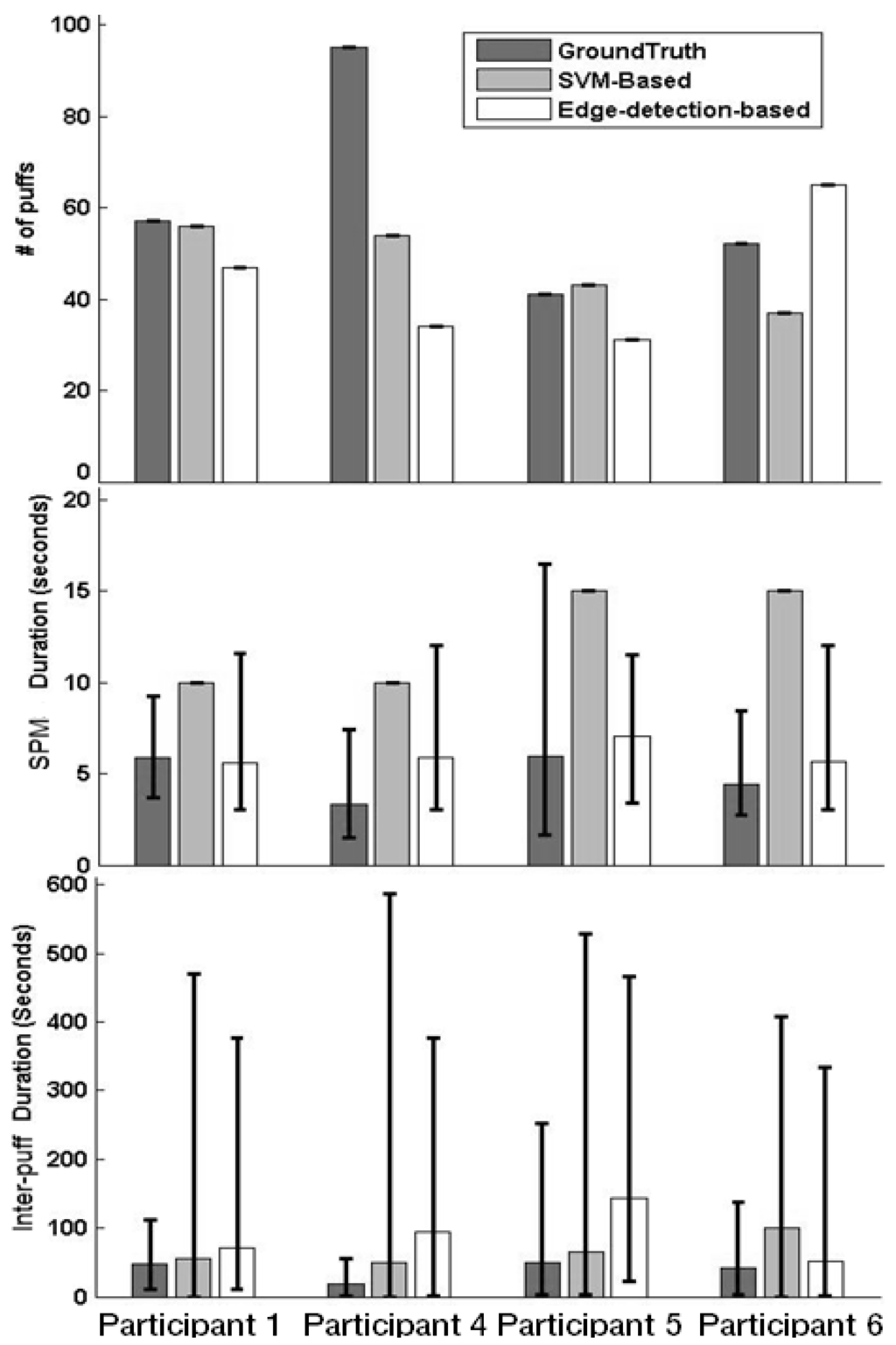 Electronics 03 00087 g005 1024