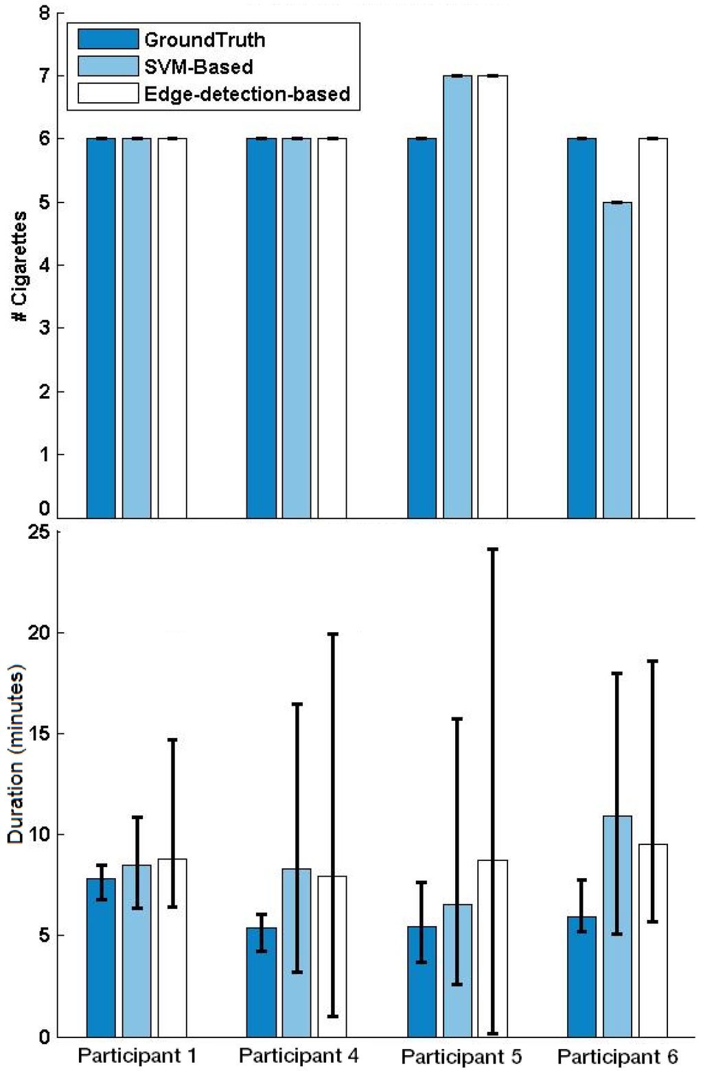 Electronics 03 00087 g007 1024