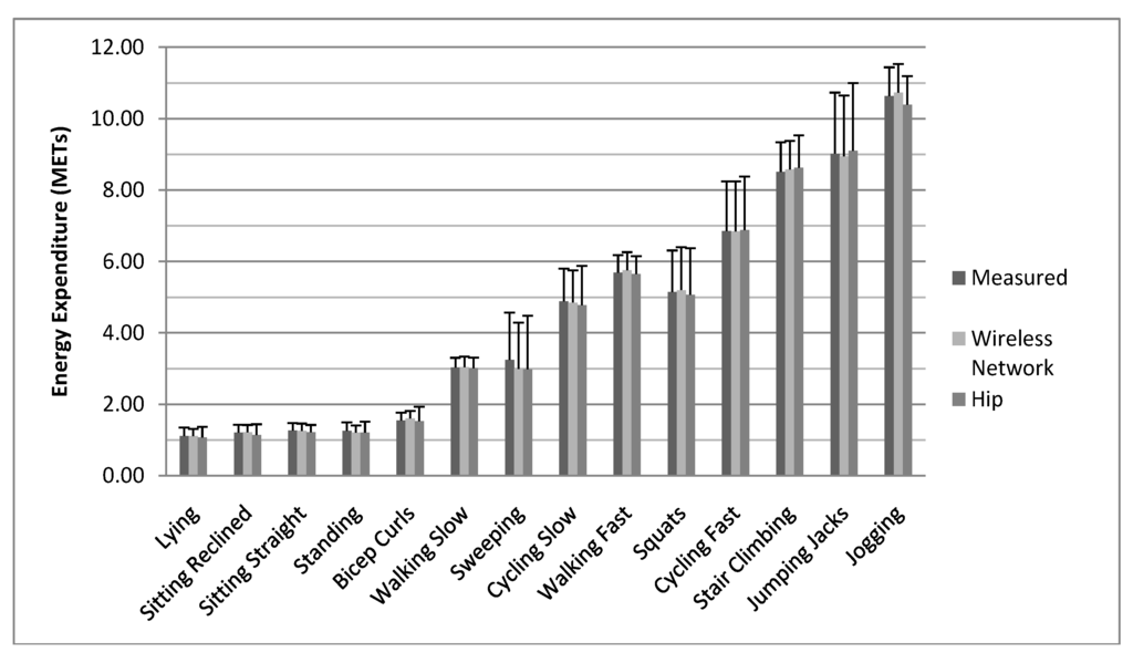 Electronics 03 00205 g002 1024