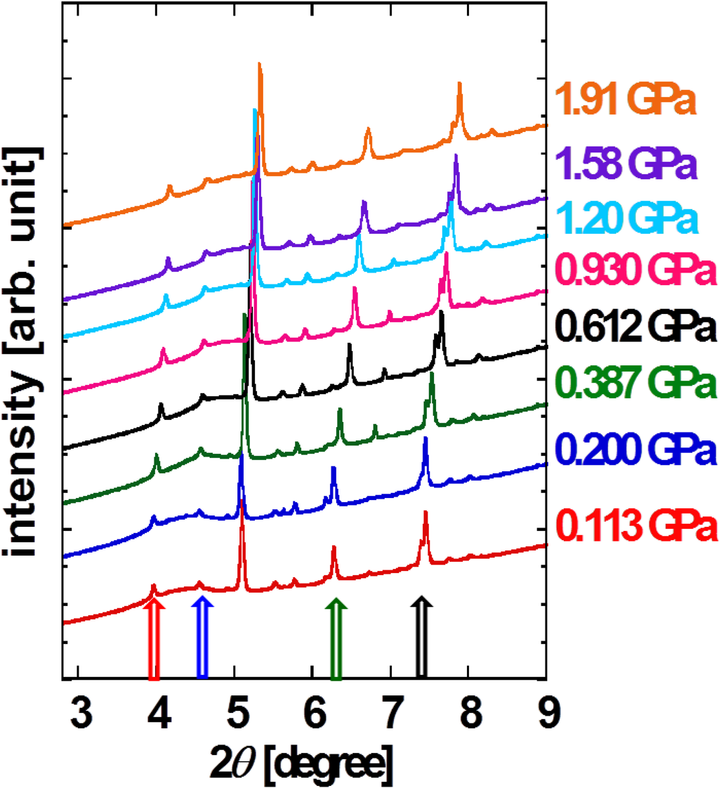 Electronics 03 00255 g003 1024